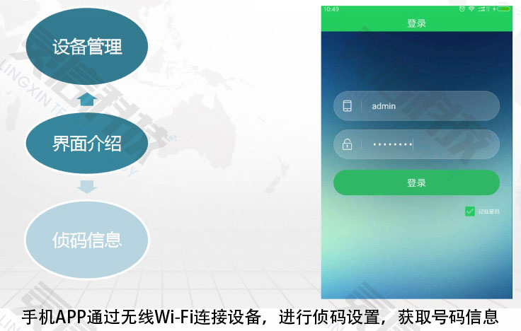 手機(jī)APP通過(guò)無(wú)線Wi-Fi連接設(shè)備，進(jìn)行偵碼設(shè)置，獲取號(hào)碼信息