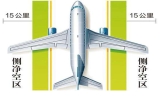 已有155個民用航空機場發布凈空保護范圍，防范「黑飛」還需無人機攔截系統設備技術支持